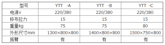 熨燙臺(tái)技術(shù)參數(shù)